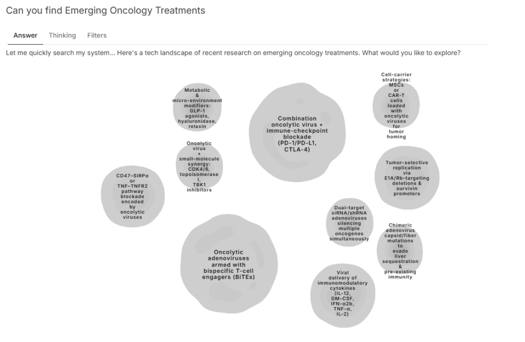 Slate dashboard for emerging oncology treatments