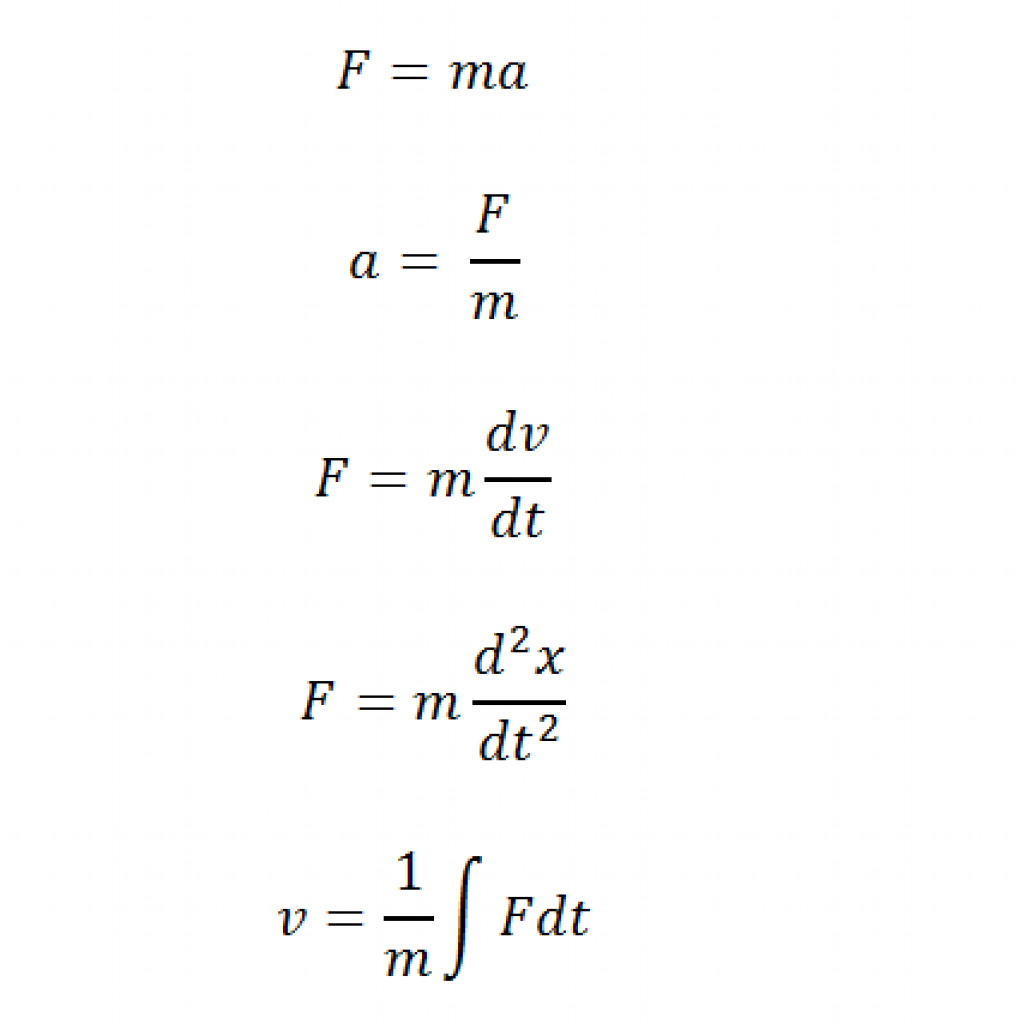 patent invalidity search for mathematical expressions