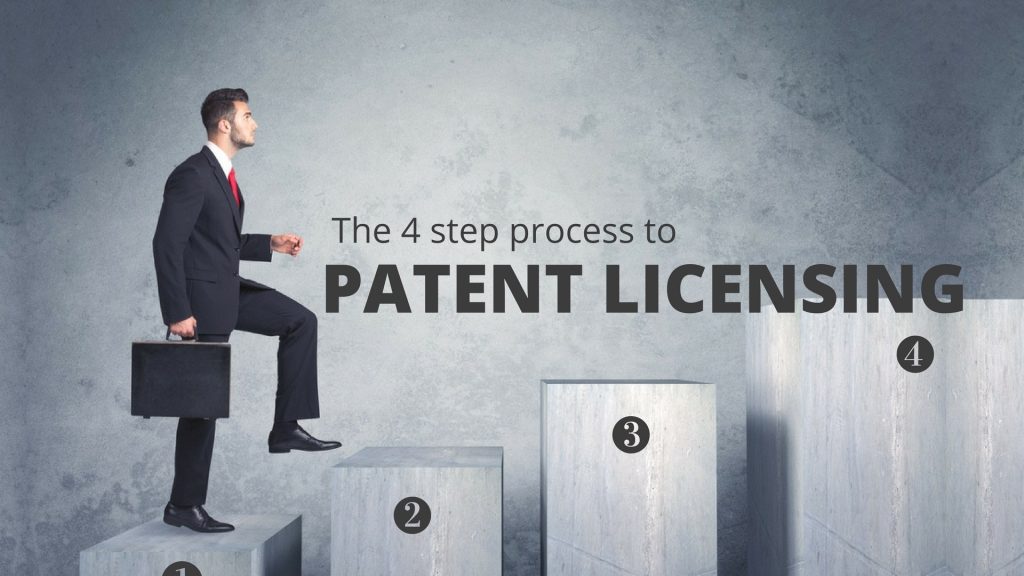 Patent Licensing Strategy