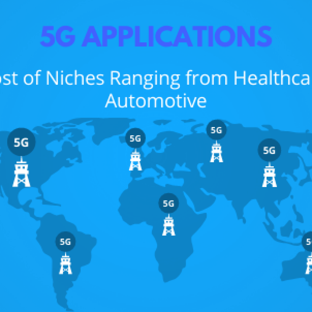 5g applications