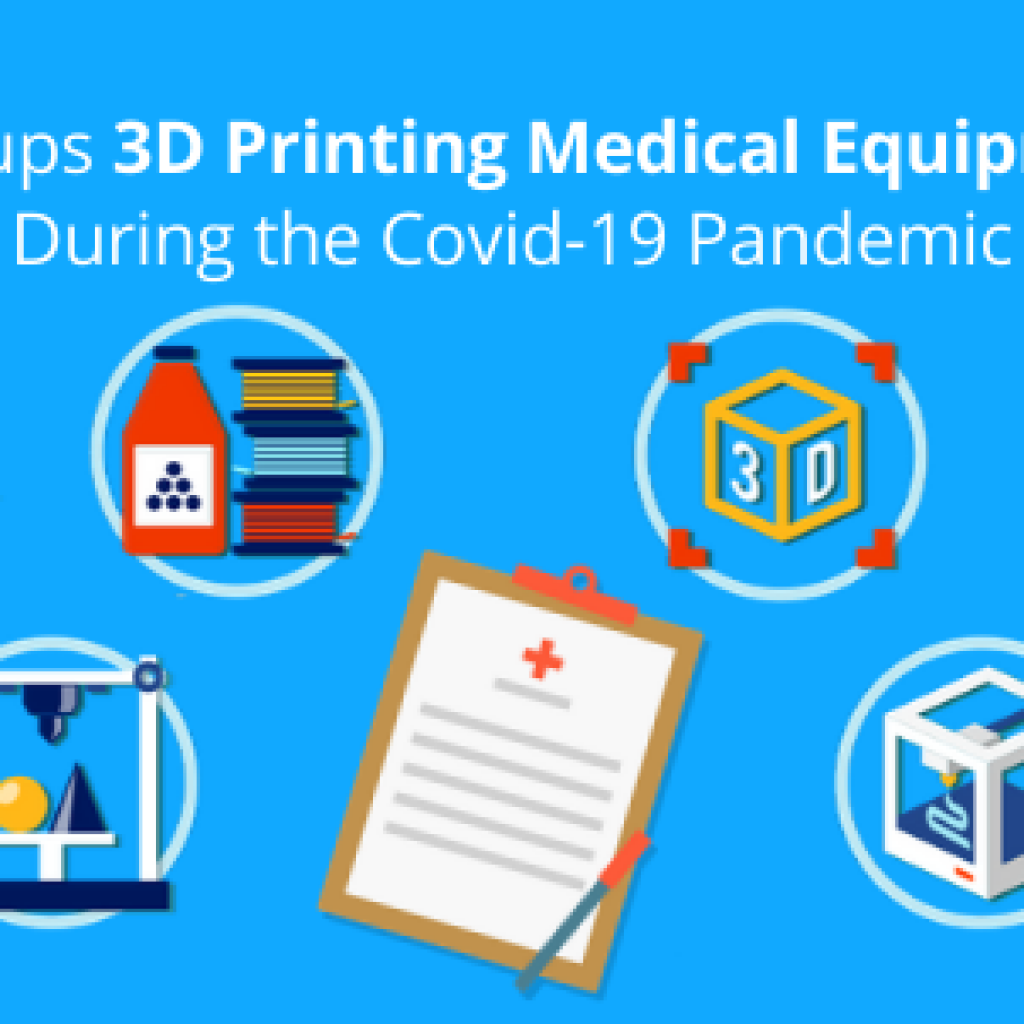 3D Printing Medical Device