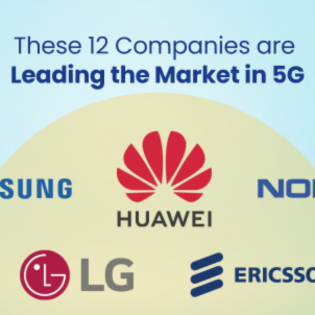 These 12 companies are leading the market in 5G