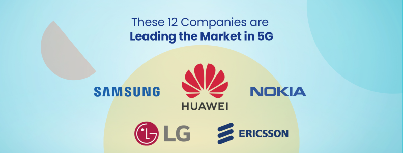China Unicom and Huawei Field Test the World's First 5G Microwave