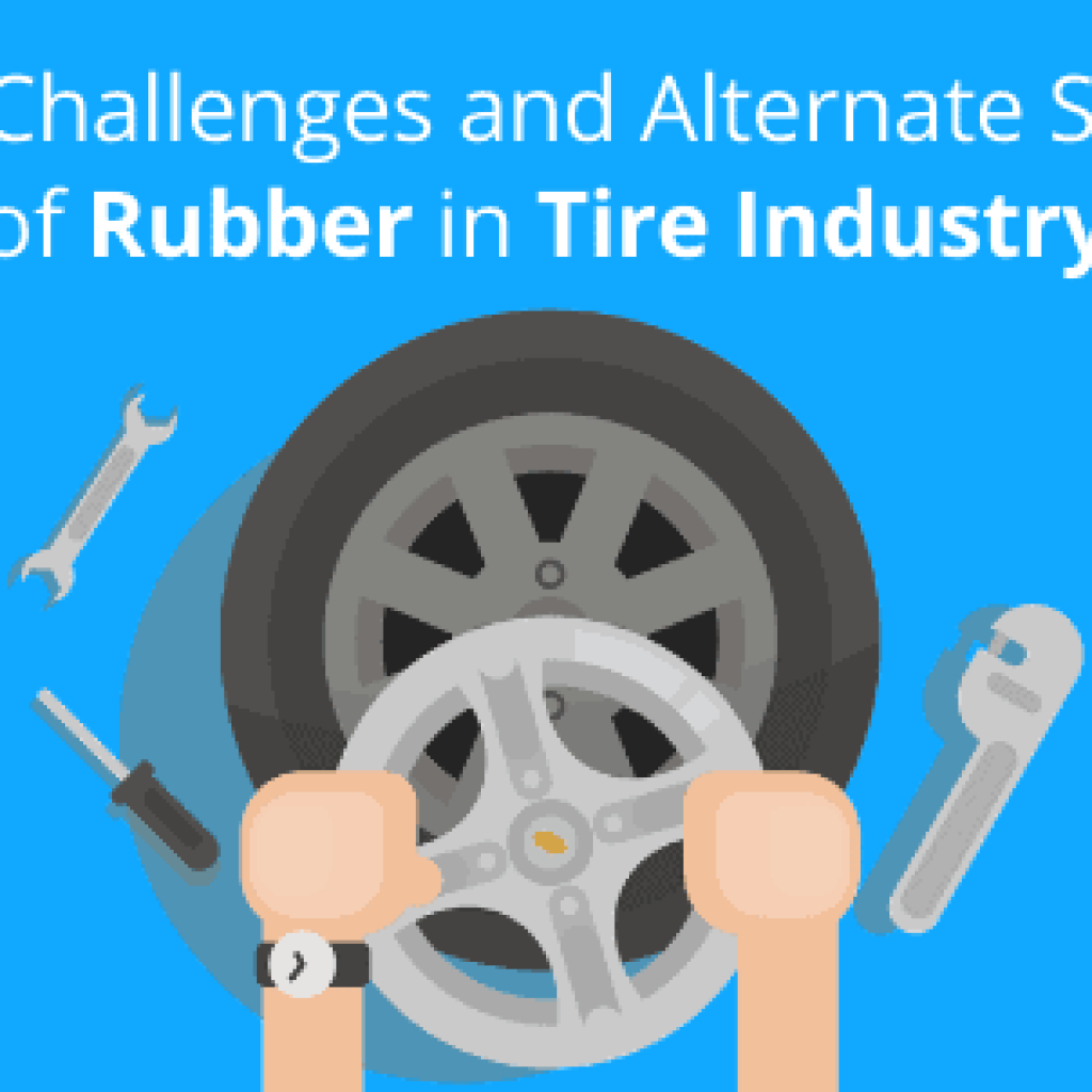 Alternative Sources of Natural Rubber