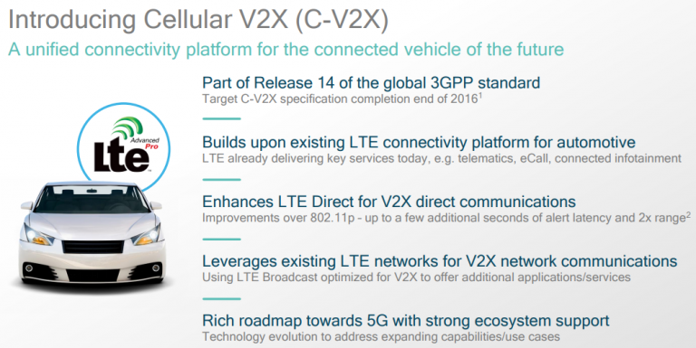 Qualcomm To Revolutionize C-V2X Research With The Wave Of 5G - GreyB