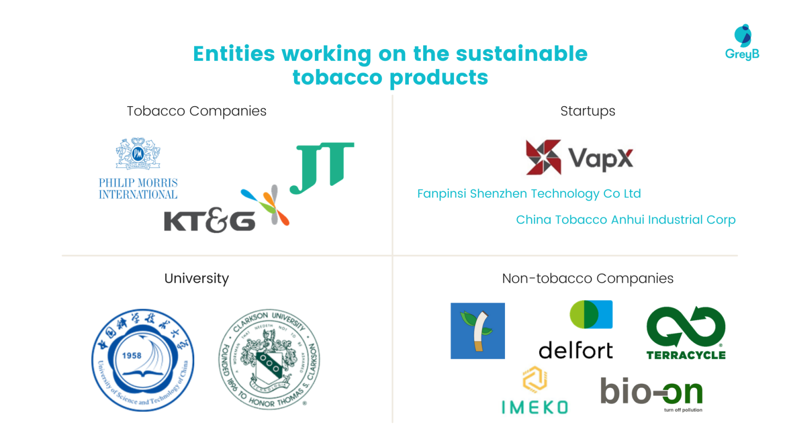 tobacco company net worth