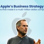 Apple's business strategy: Plans that made it a multi-trillion dollar company