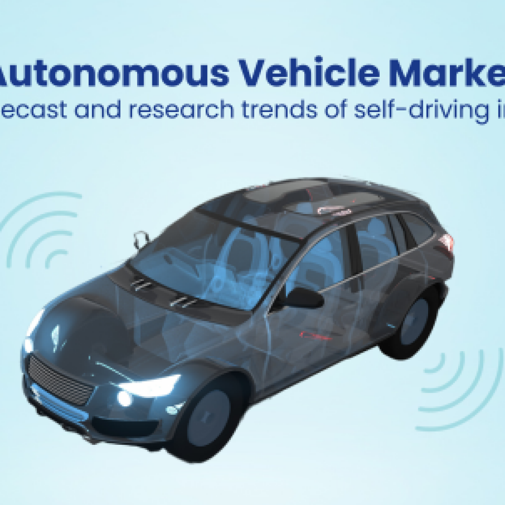 Autonomous Vehicle Market Size, forecast and research trends of self-driving industry