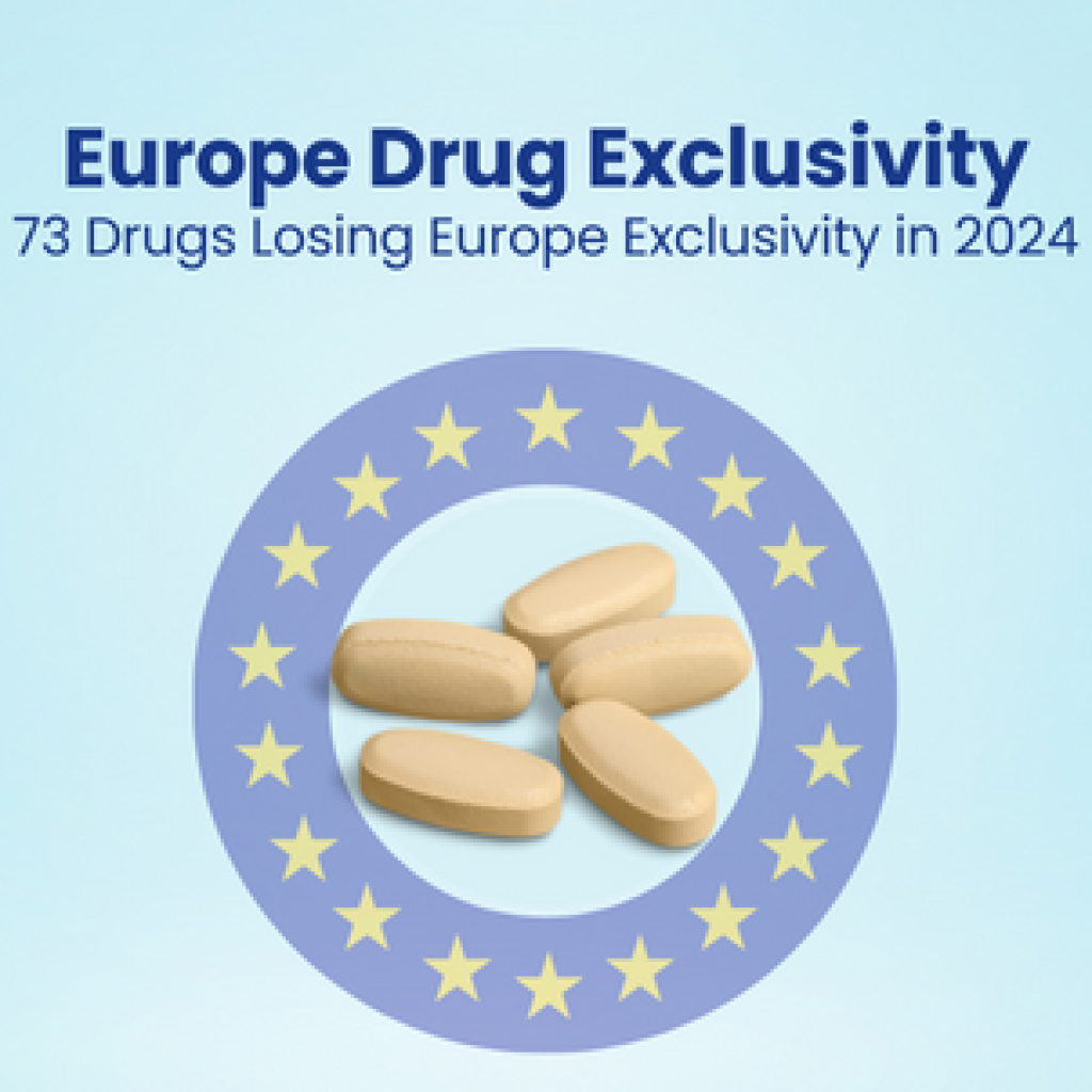 Europe Drug Exclusivity 73 Drugs Losing Europe Exclusivity in 2024