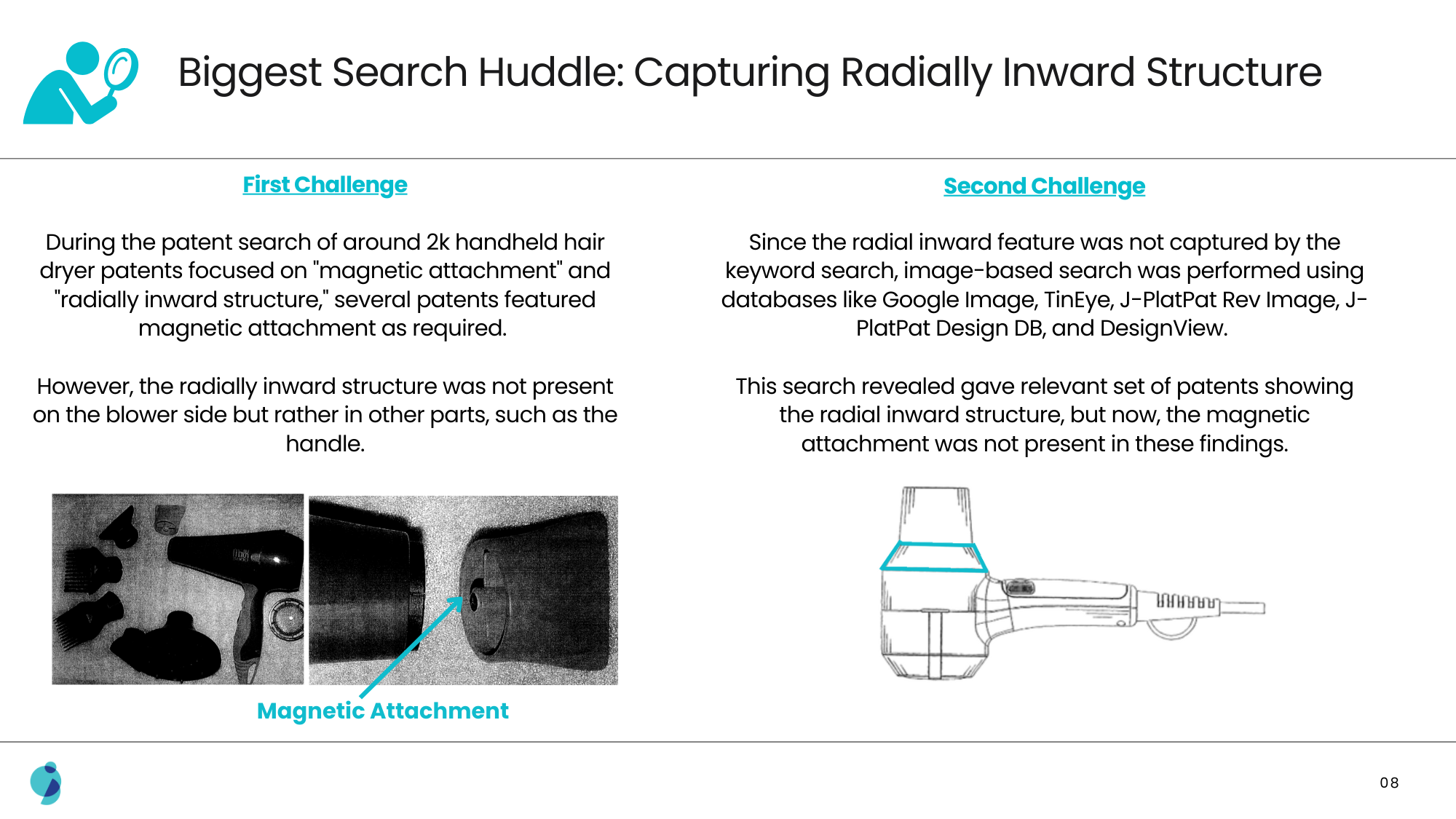 Invalidating Patent on ‘Handheld Hair Dryers’ Using Information from Japanese Databases