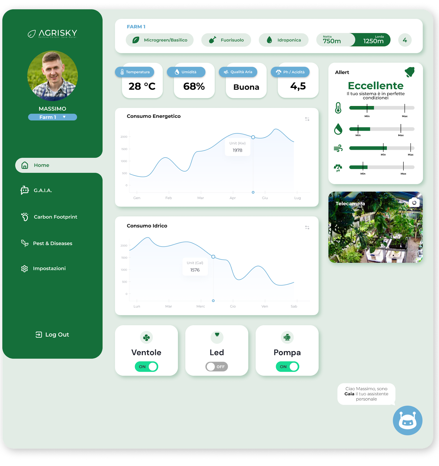 Agrisky AgTech Platform