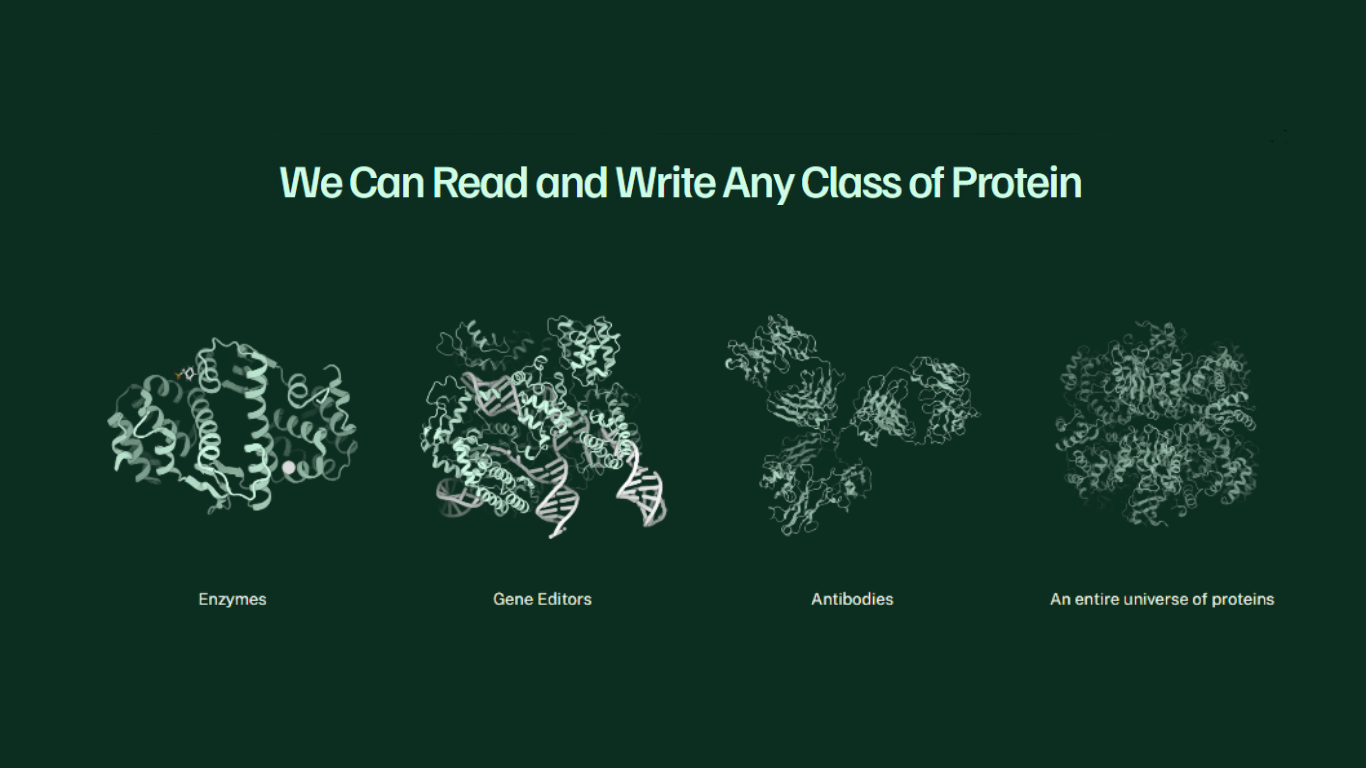 AI in Biotech reading class of protein