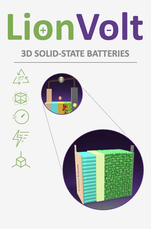 LionVolt’s 3D Solid State Battery