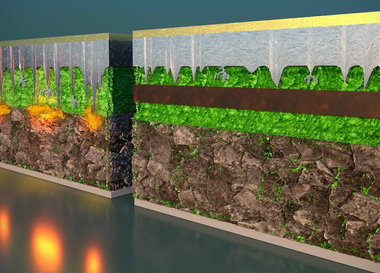 Adden Energy Sandwich Model for Thin-film Solid State Battery