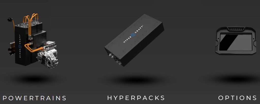 Hypercraft's HyperPack Batteries