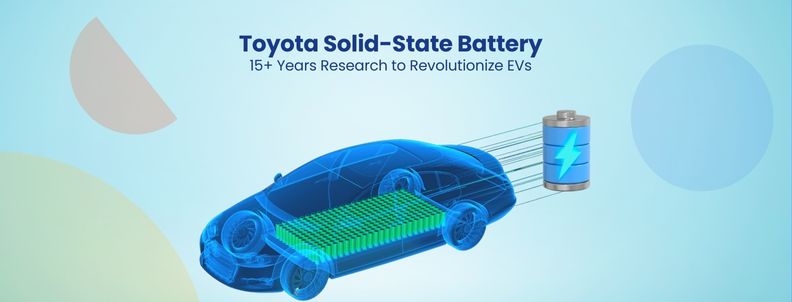 Toyota Solid State Battery Research