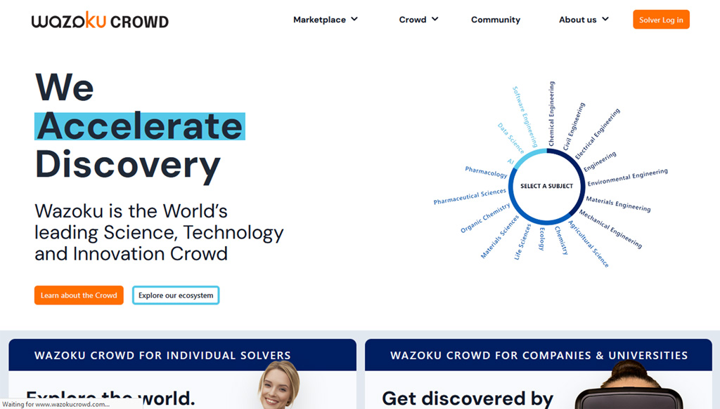 Open Innovation Tools: Wazoku Crowd ensures you identify innovations that solve core challenges