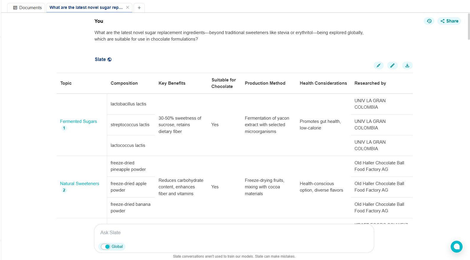 Discover novel ingredients for low sugar chocolates with our inhouse tool, Slate