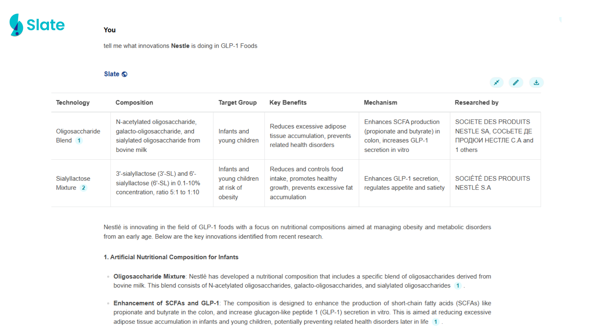 slate dashboard for Nestle GLP 1 Food innovations