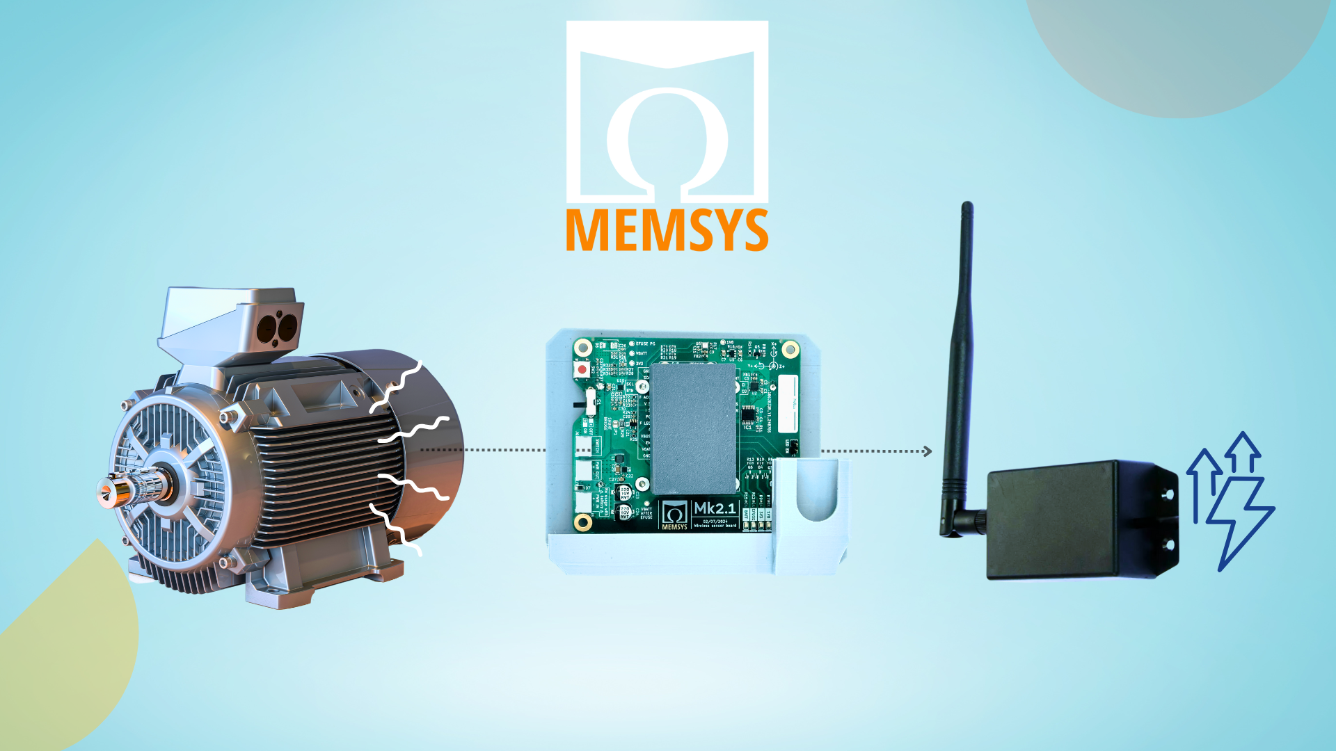 Memsys scouted interview