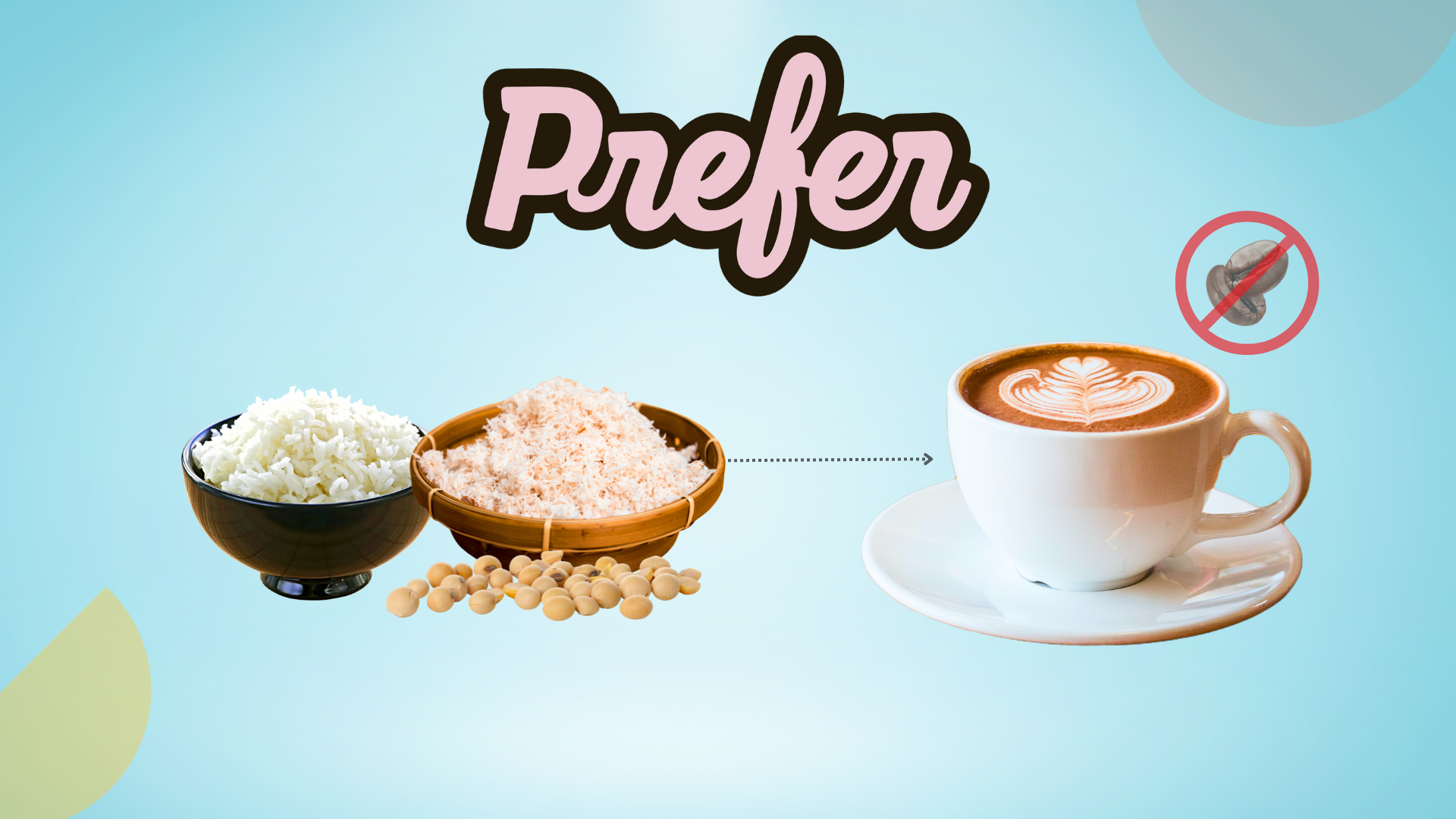 Prefer Coffee Scouted Interview