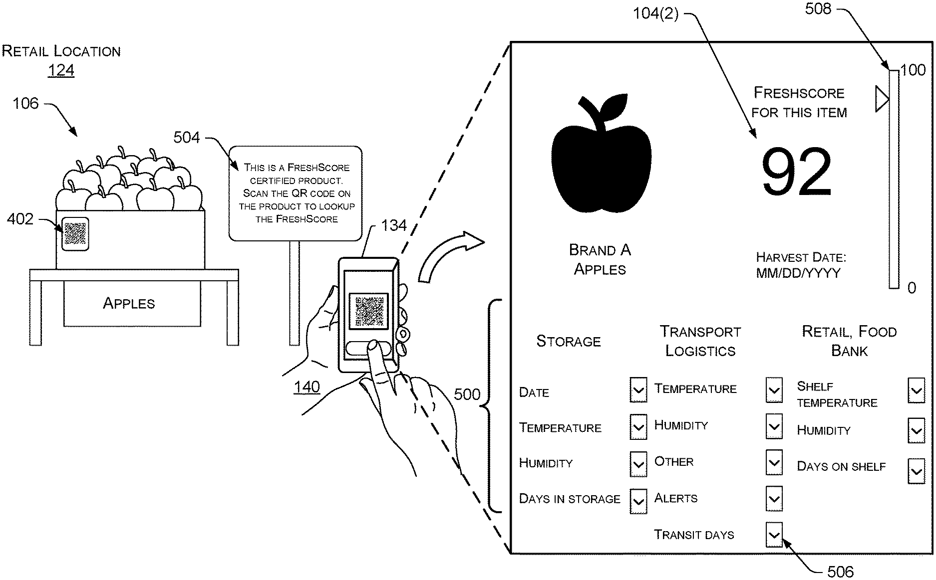 Food Trends: Transparent Path's FreshScore™