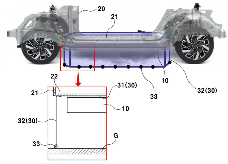 Hyundai EV Innovation for EV battery fire safety