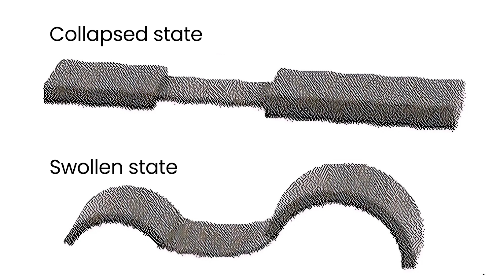 Johns Hopkins soft robot drug delivery system