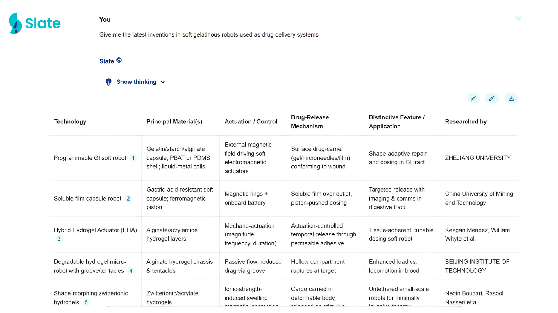 slate dashboard for soft gelatinous robots for drug delivery
