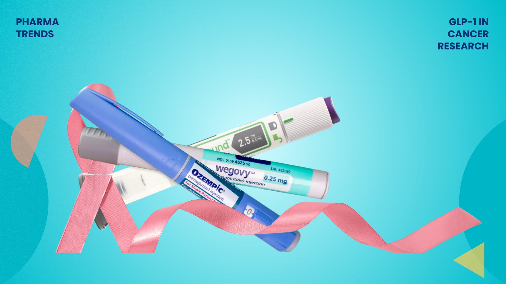 GLP 1 in cancer research