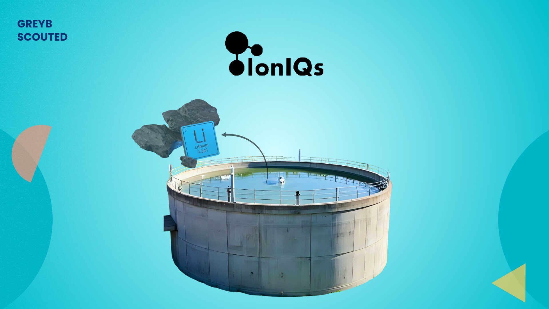 IonIQs Scouted Article