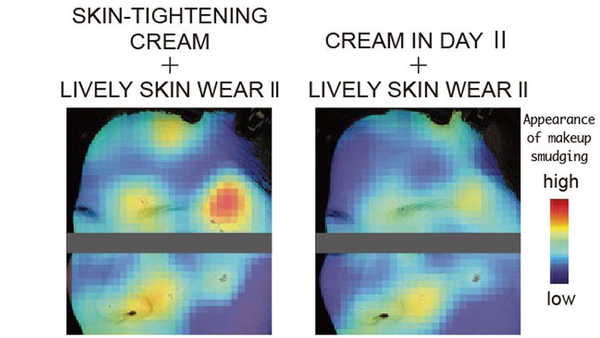 Makeup Industry Trends 2026: AI analyzed before and after face images to evaluate the makeup conditions 8 hours after application of Kanebo Cream In Day II