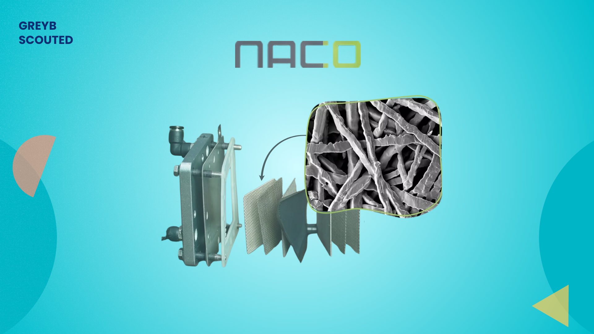 Naco Technologies Scouted Article