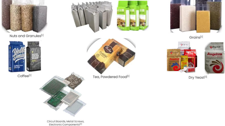 A Cross Industry Scouting Approach