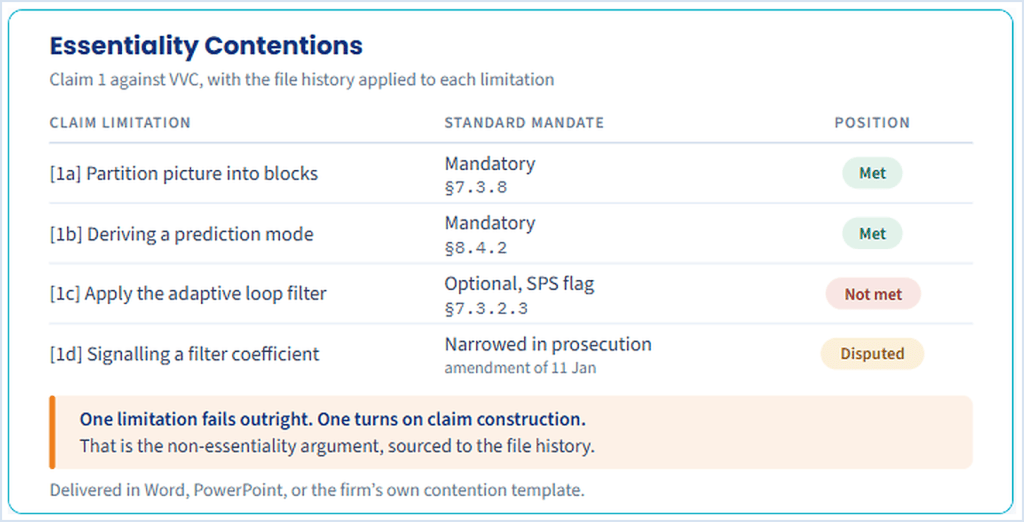 08 essentiality contentions