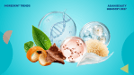 Asian Beauty Ingredient Trends GreyB