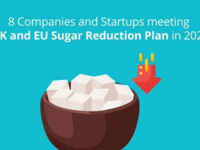 https://www.greyb.com/wp-content/uploads/bfi_thumb/8-companies-and-startups-meeting-uk-and-eu-sugar-reduction-plan-in-2023-2-q79oztinjrlzpyanhsmsyee0s3ysalqvtzyobdmy7s.png