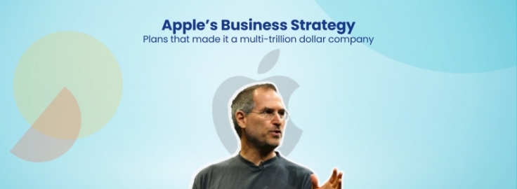 Apple Business Strategy: A Detailed Company Analysis - GreyB